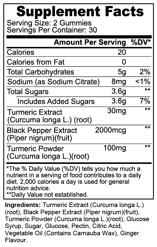 TURMERIC-CURCUMA-TRUEBIOLIFE